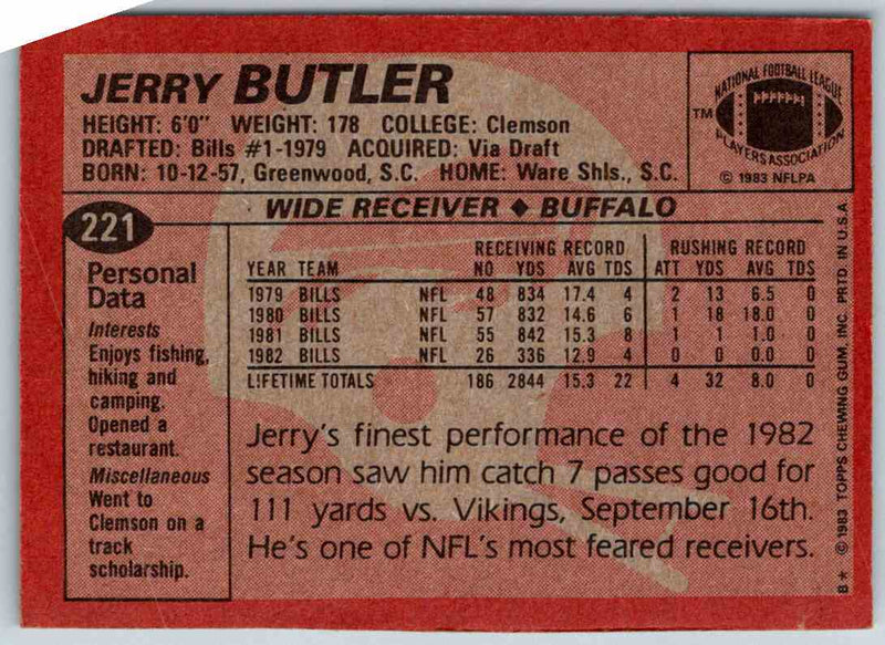 1983 Topps Jerry Butler