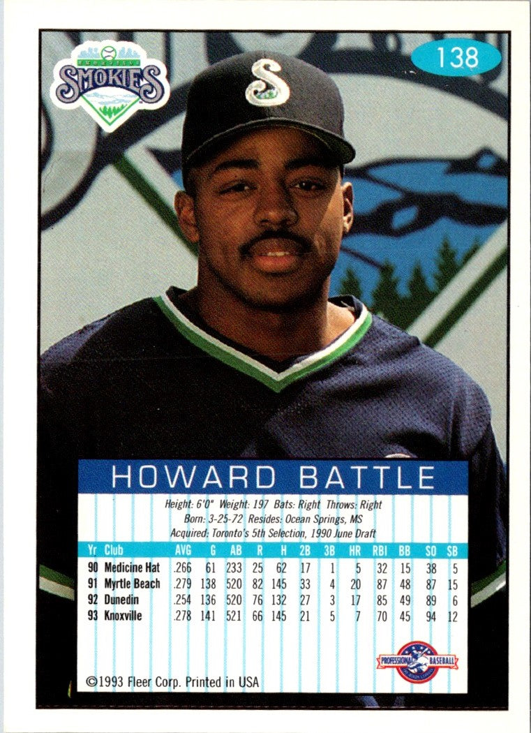 1993 Fleer Excel Howard Battle