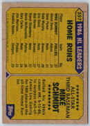 1987 Topps Mike Schmidt