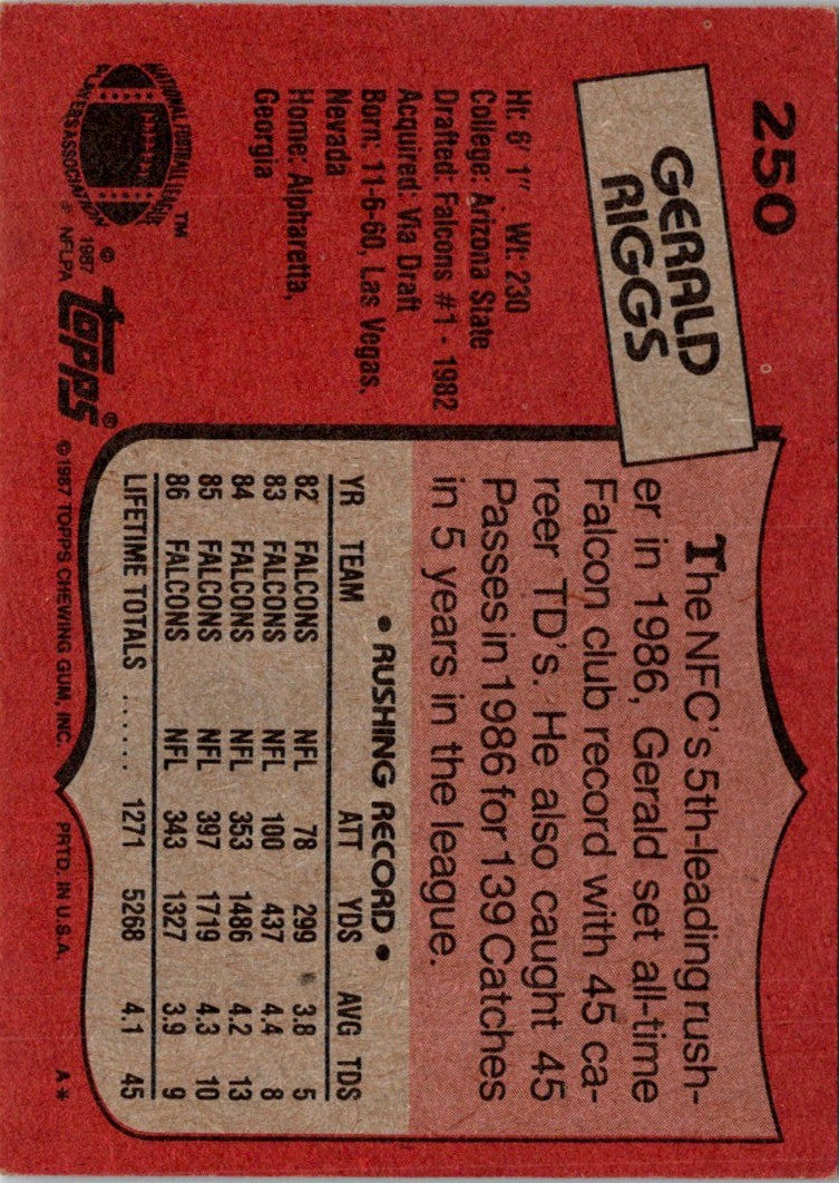 1987 Topps Gerald Riggs
