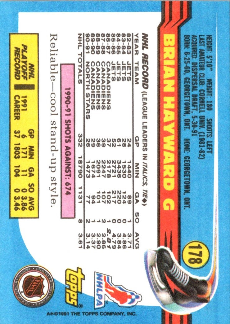 1991 Topps Brian Hayward