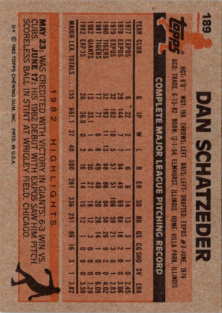 1983 Topps Dan Schatzeder