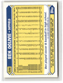 1987 Topps Tiffany Ben Oglivie