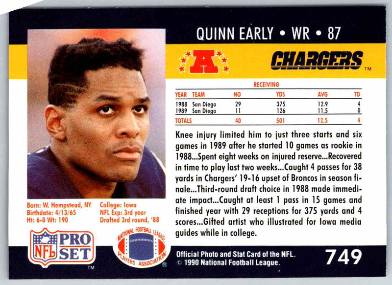 1990 Proset Quinn Early