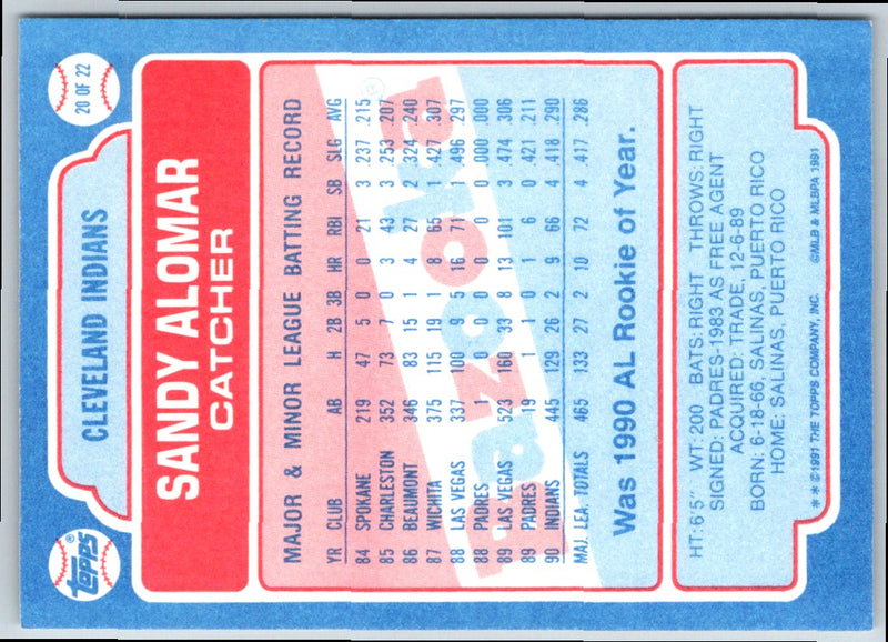 1991 Topps Bazooka Sandy Alomar Jr.