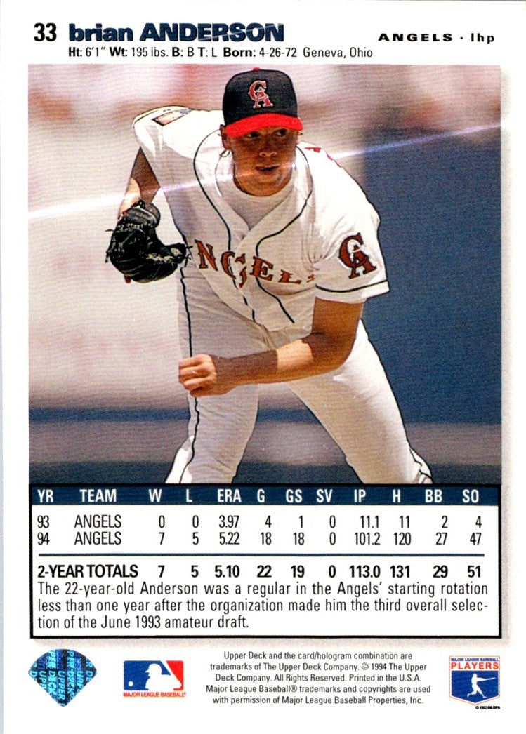 1994 Upper Deck Fun Pack Scratch Off California Angels