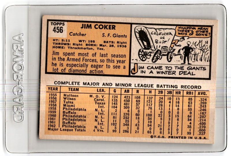 1963 Topps Jim Coker