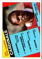 1983 Topps Ottis Anderson #3