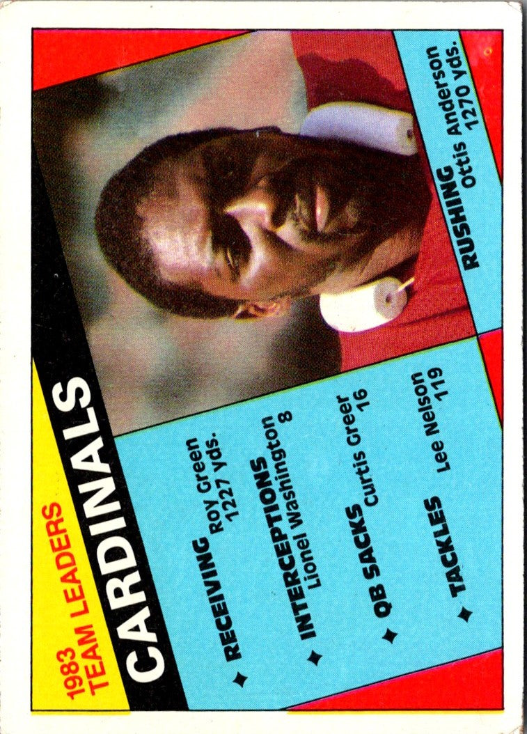 1983 Topps Ottis Anderson