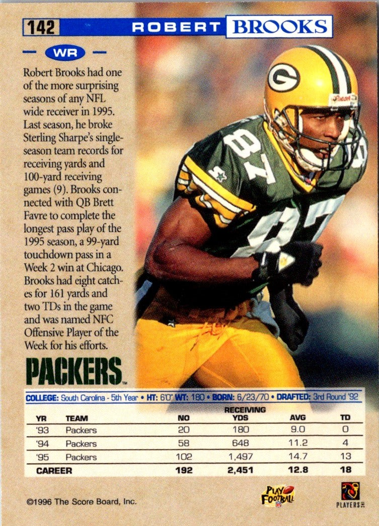 1996 Pro Line Robert Brooks