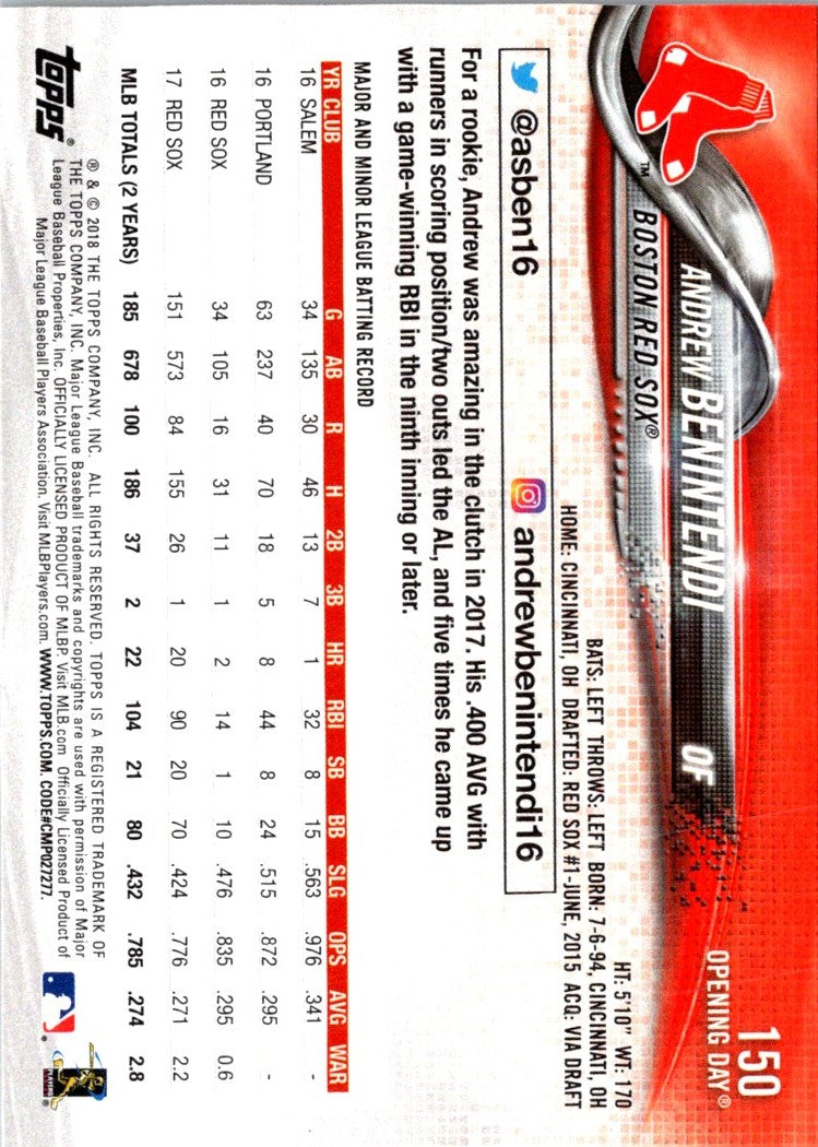 2018 Topps Opening Day Andrew Benintendi