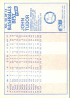 1986 Fleer Baseball's Best Sluggers vs. Pitchers John Tudor #40