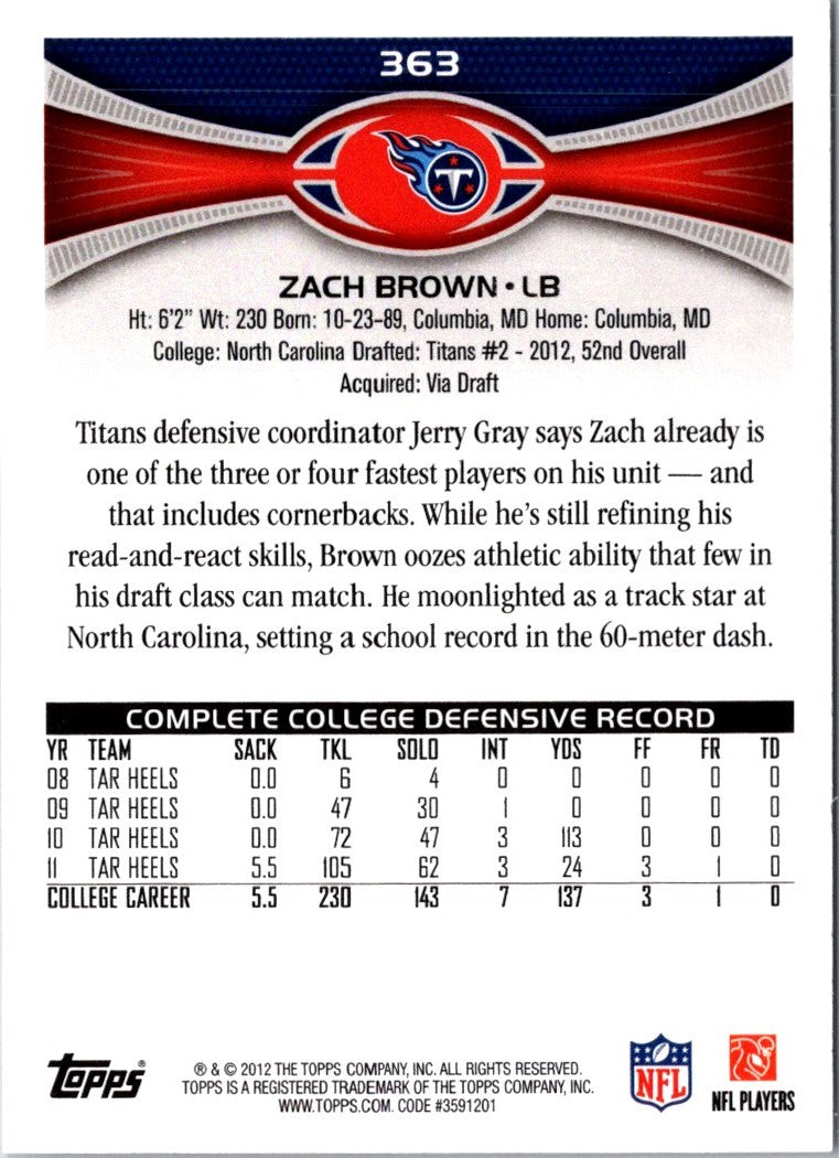 2012 Topps Zach Brown
