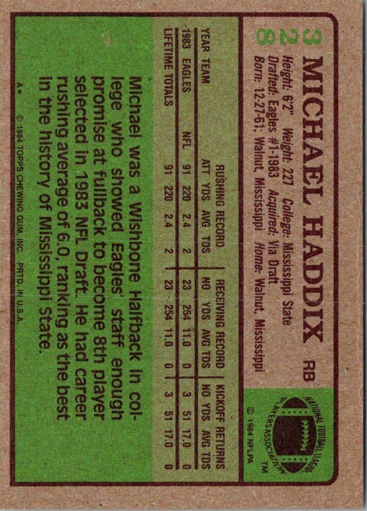 1984 Topps Michael Haddix