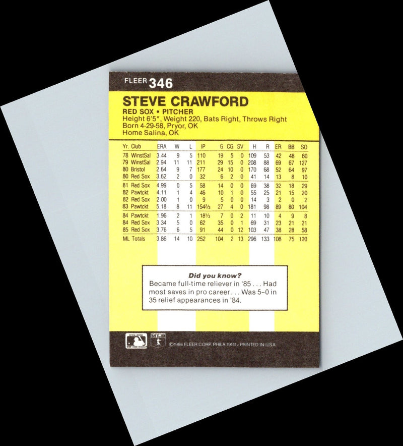 1985 Fleer Steve Crawford