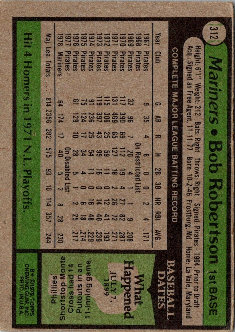 1979 Topps Bob Robertson