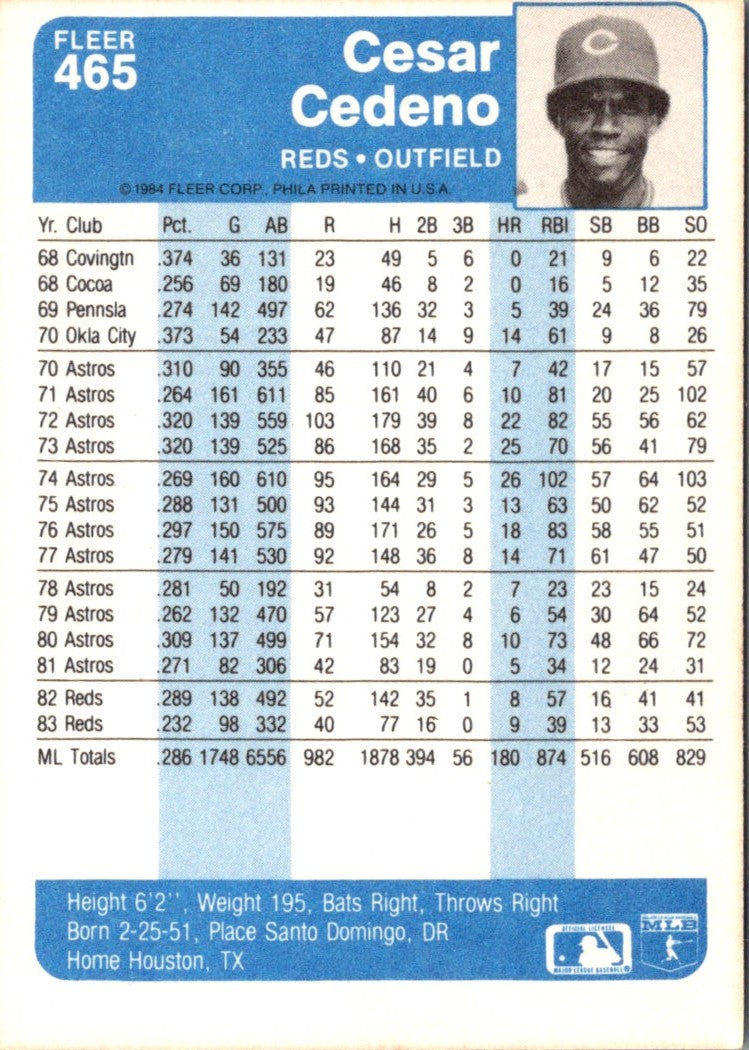 1984 Fleer Cesar Cedeno