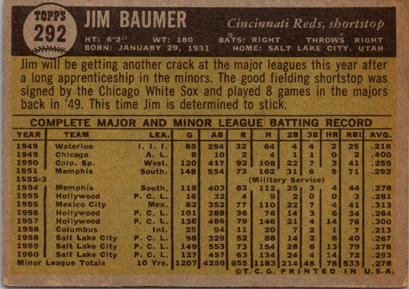 1961 Topps Jim Baumer