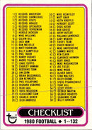 1980 Topps Checklist 1-132