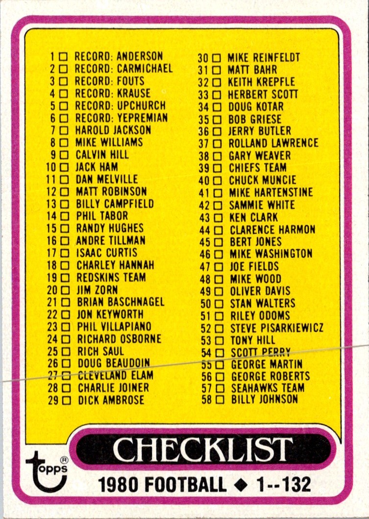 1980 Topps Checklist 1-132