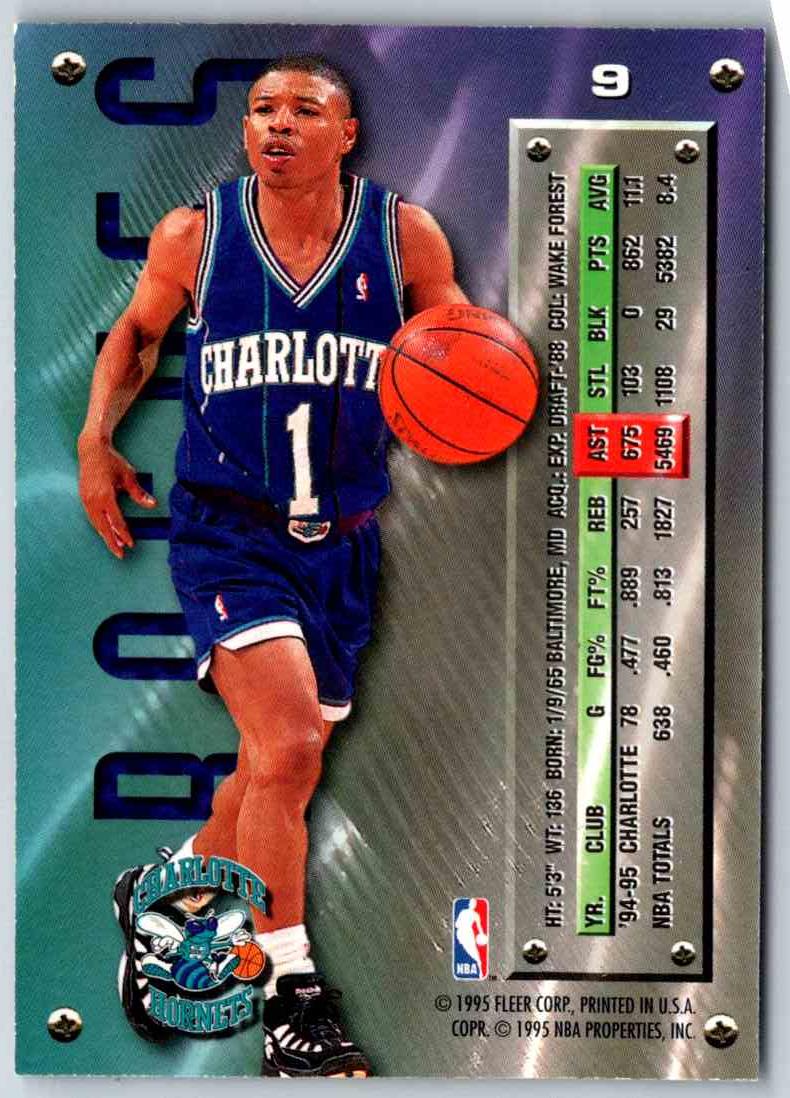 1992 Fleer Muggsy Bogues