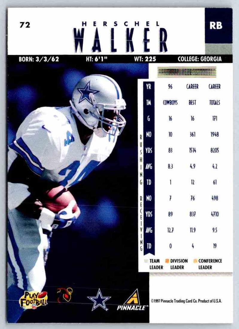 1995 Score Herschel Walker