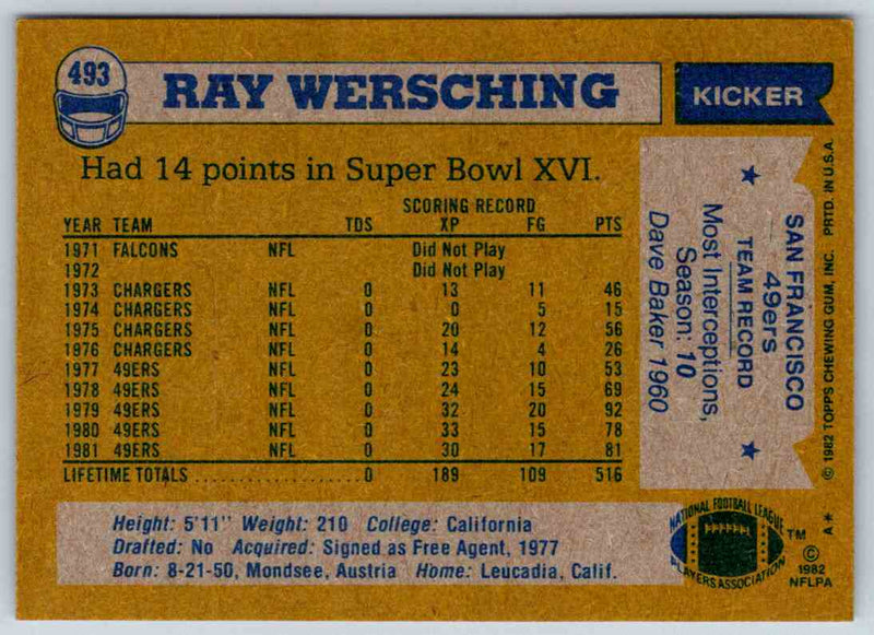 1982 Topps Ray Wersching