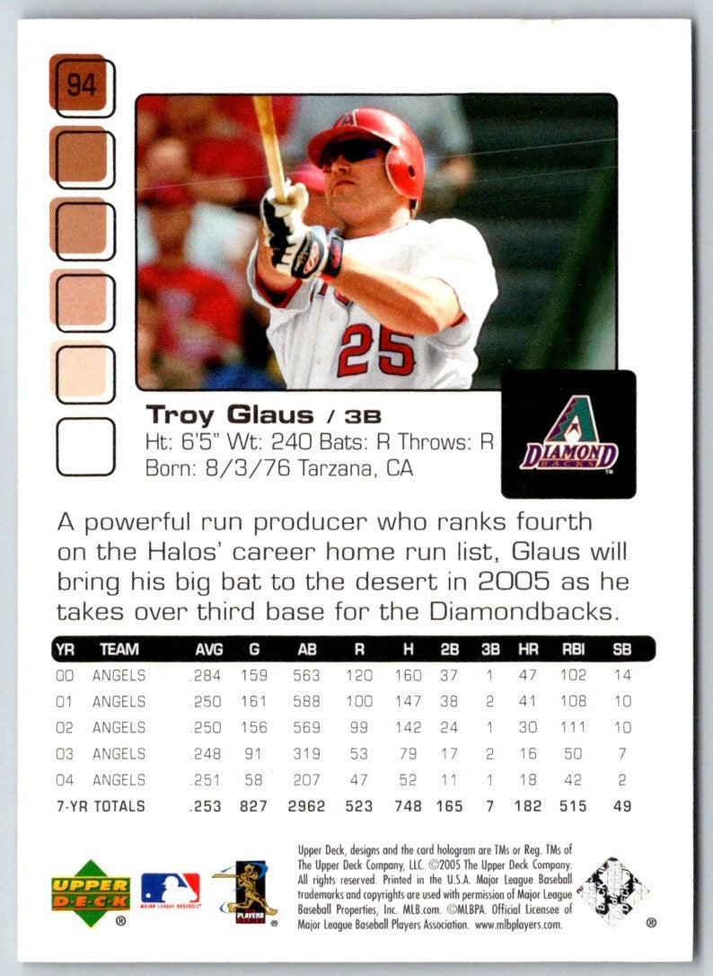 2005 Upper Deck Pros & Prospects Troy Glaus