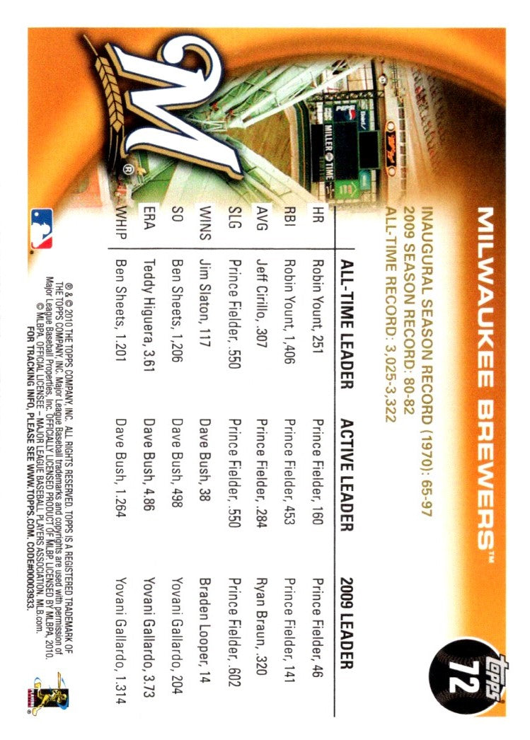 2010 Topps Stu Miller