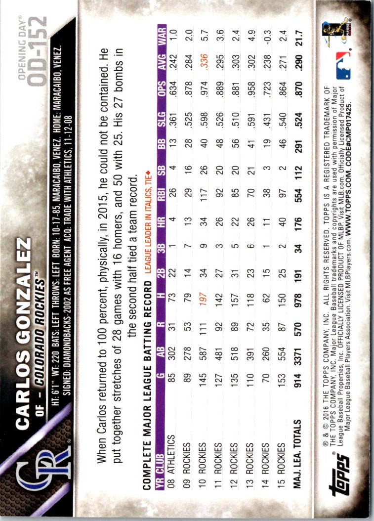 2016 Topps Opening Day Carlos Gonzalez