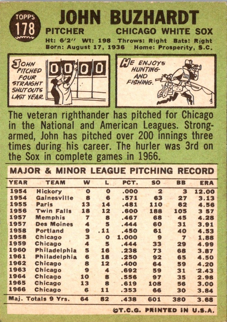 1967 Topps John Buzhardt