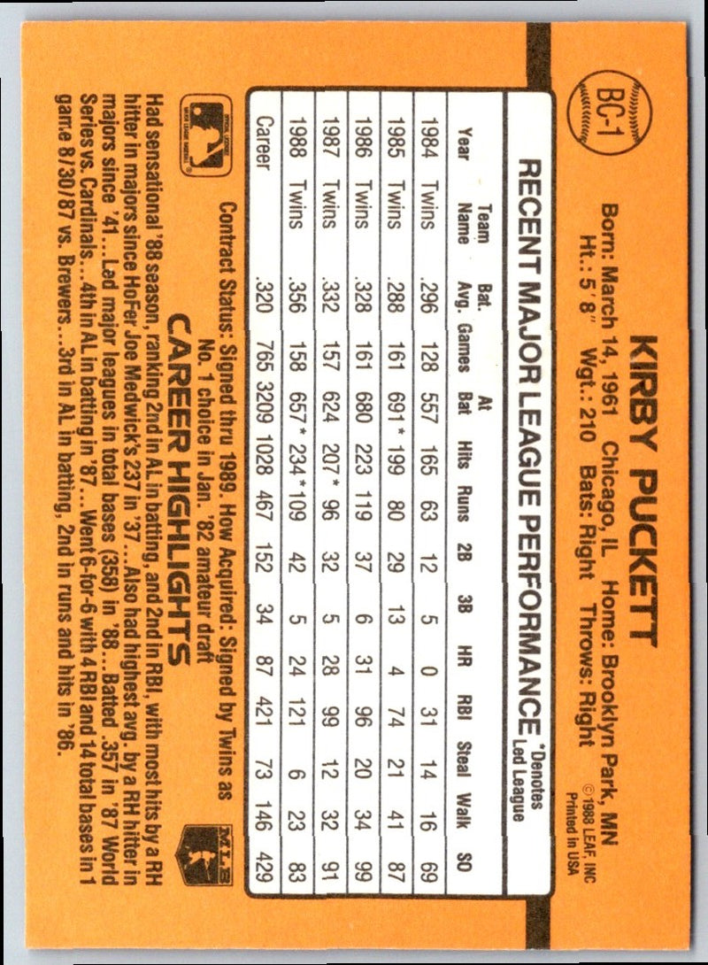 1989 Donruss Bonus MVP's Kirby Puckett