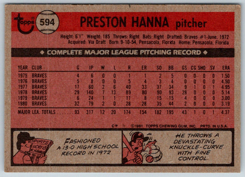 1981 Topps Preston Hanna