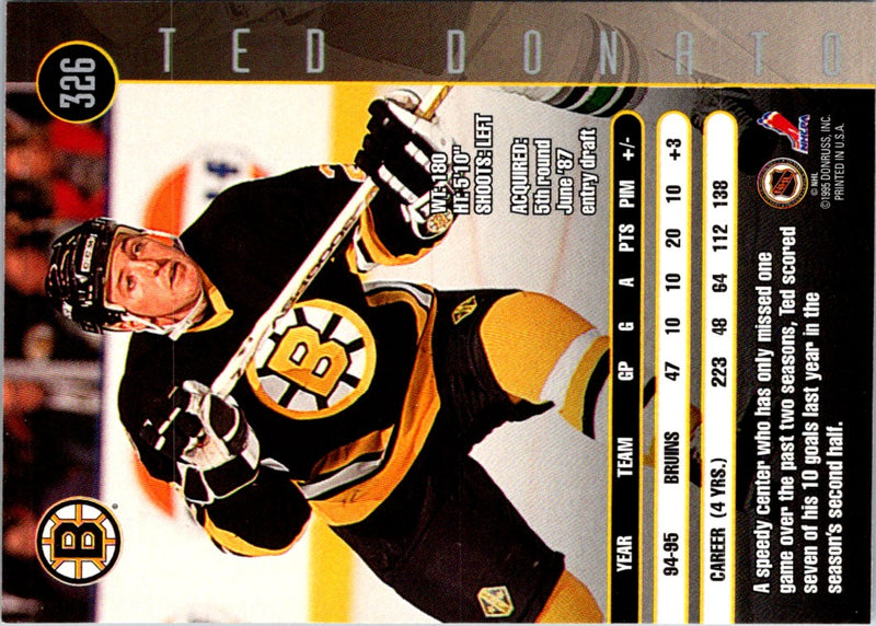 1995 Leaf Ted Donato