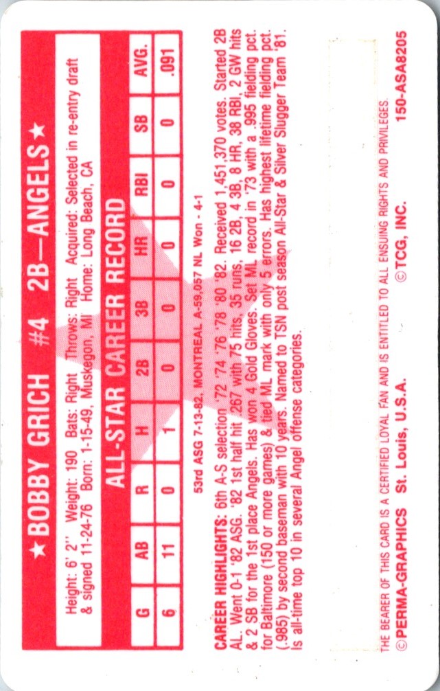 1982 Perma-Graphic All-Stars Bobby Grich