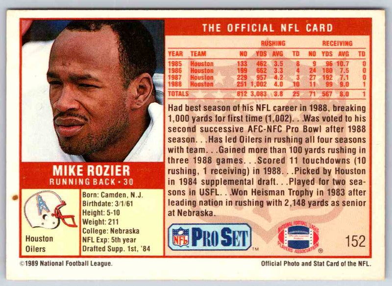 1989 NFL Proset Mike Rozier