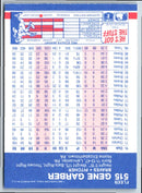 1987 Fleer Gene Garber