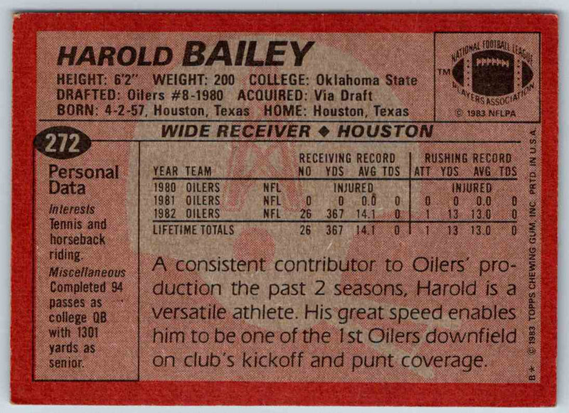 1983 Topps Harold Bailey