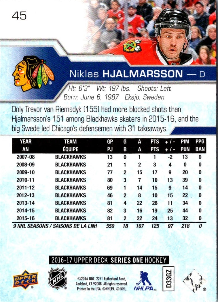 2016 Upper Deck Niklas Hjalmarsson