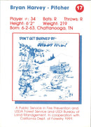 1991 California Angels Smokey Bryan Harvey