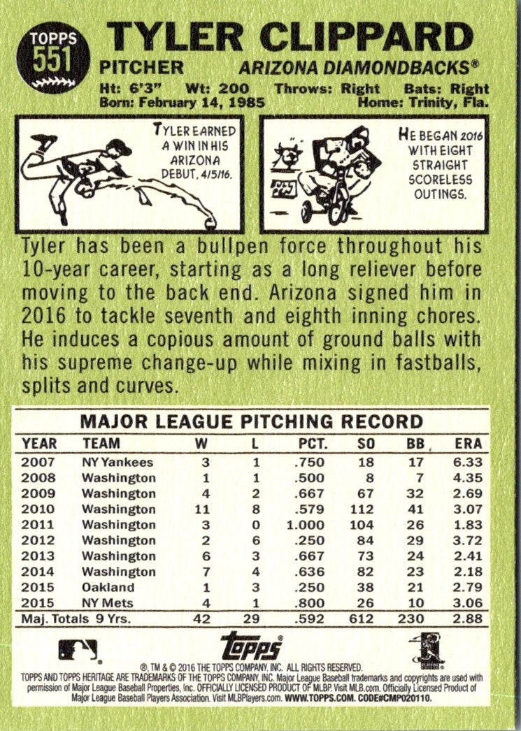 2016 Topps Heritage Red Backs Tyler Clippard