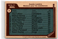 1977 O-Pee-Chee Guy LaFleur/Marcel Dionne/Larry Robinson/Borje Salming/Tim Young #2
