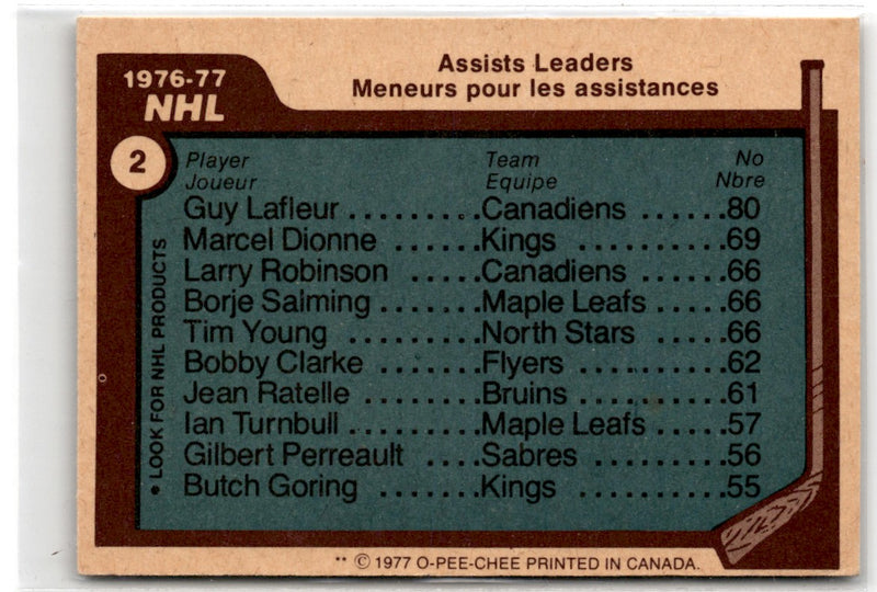 1977 O-Pee-Chee Guy LaFleur/Marcel Dionne/Larry Robinson/Borje Salming/Tim Young