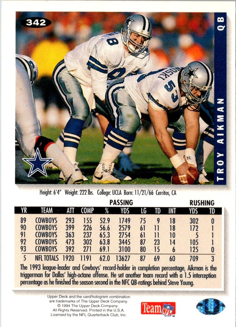 1994 Collector's Choice Troy Aikman