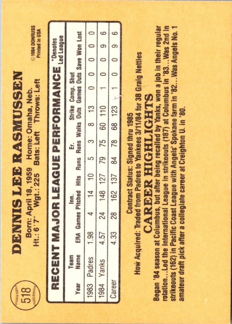 1985 Donruss Dennis Rasmussen