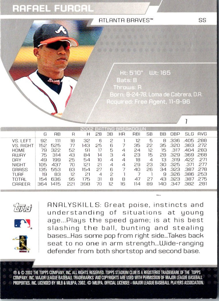 2001 Topps Rafael Furcal