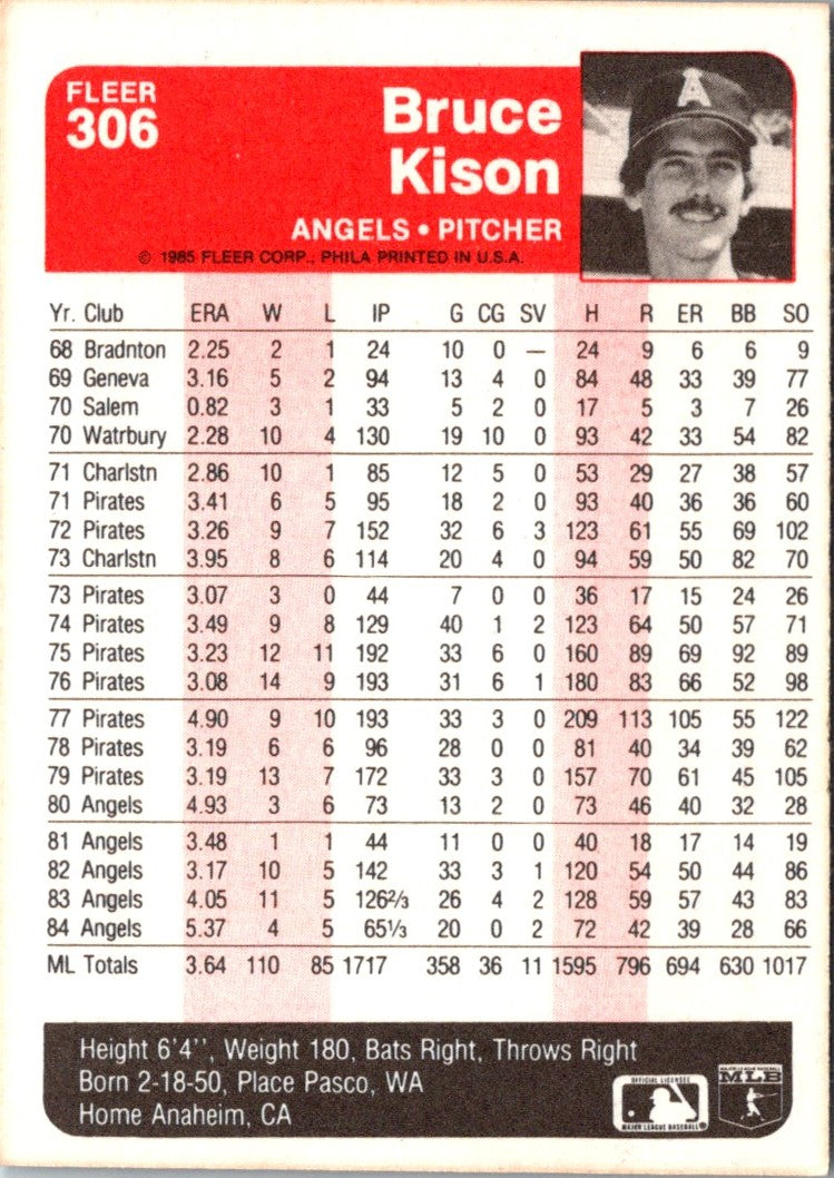 1985 Fleer Bruce Kison