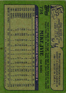 1982 Topps Mike Ivie