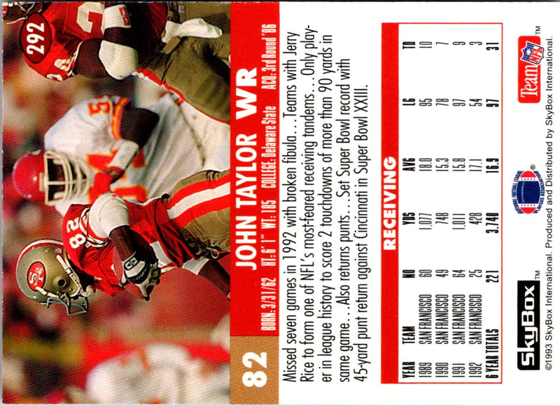 1993 Pro Set Power John Taylor