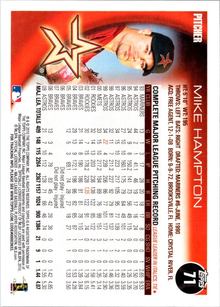 2010 Topps Mike Hampton